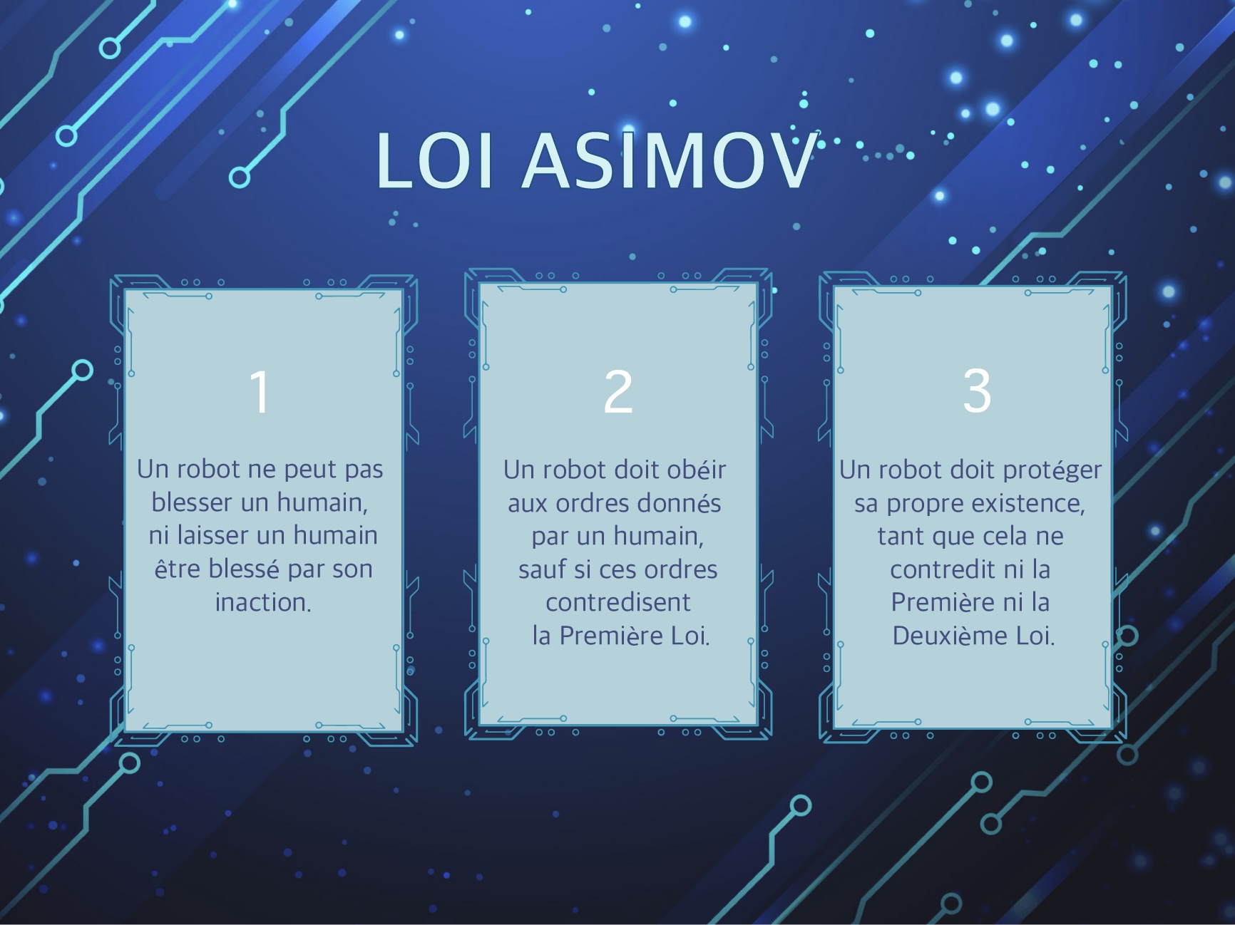 Infographie - Loi Asimov Robotique Infographie - Loi Asimov Robotique